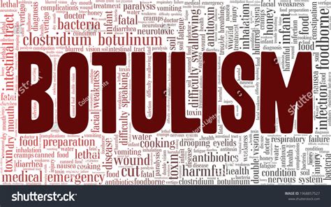 Botulism Vector Illustration Word Cloud Isolated Stock Vector Royalty