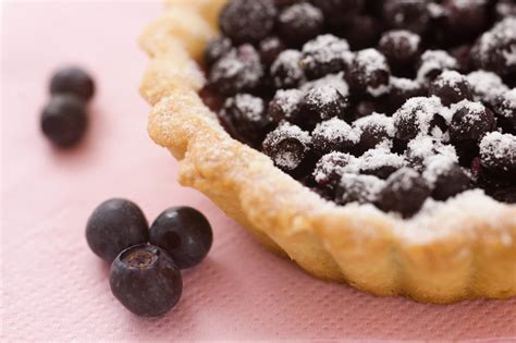 National Blueberry Pie Day April 28th Days Of The Year