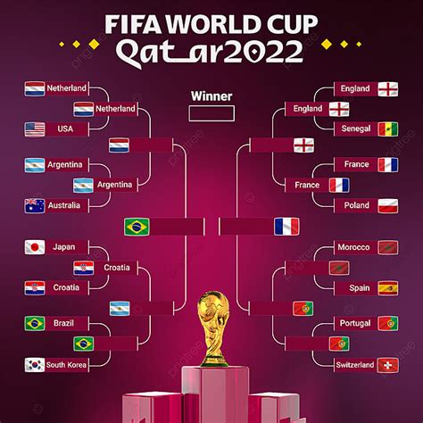 Fondo Cartel De La Tabla De Partidos De La Final De La Copa Mundial De