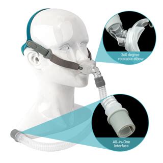 BMC P2 CPAP Nasal Pillow Mask Anti Snoring Mask Of Auto CPAP BiPAP Soft