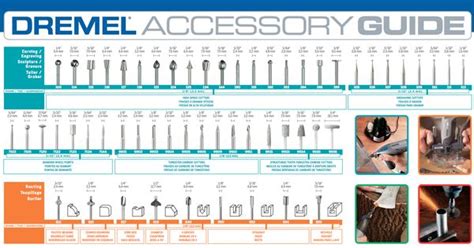 Dremel Accessory Bit Guide 13 Dremel Pinterest Dremel