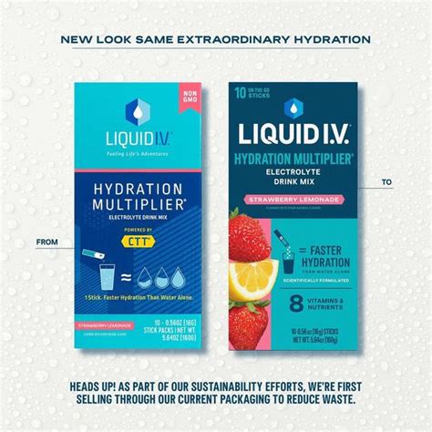 LIQUID I.V. - Hydration Multiplier Electrolyte Drink Mix Strawberry ... 