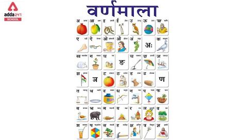 Hindi Varnamala Alphabets Letters With Words