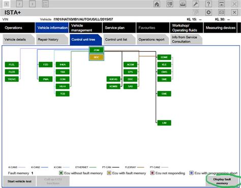 The Ultimate Guide To Ista B Testing Everything You Need To Know