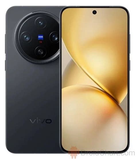 Vivo X Pro Mini Review Pros And Cons