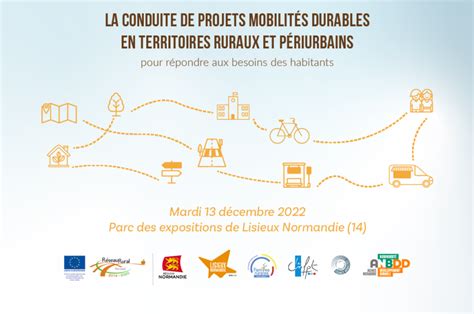 Journ E D Changes La Conduite De Projets Mobilit S Durables En