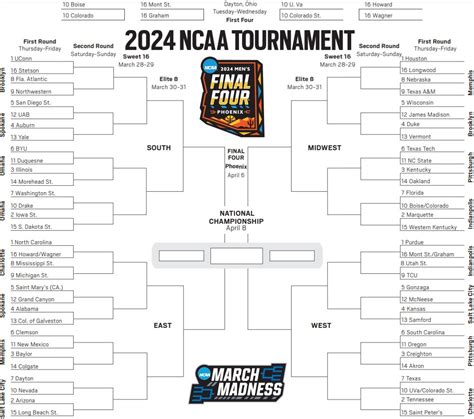 Ncaa Brackets 2024 Printable Mens Kyla Felisha