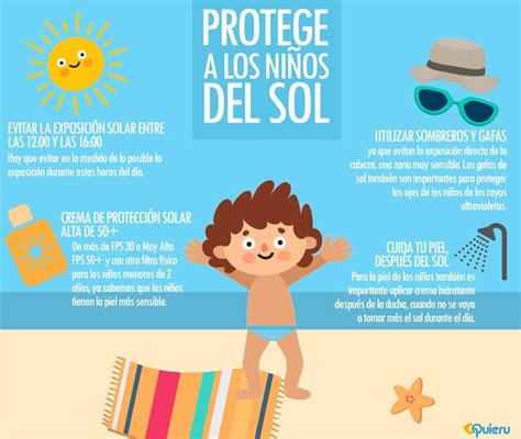 C Mo Proteger A Los Ni Os Del Sol En Verano Infografias Para Ni Os