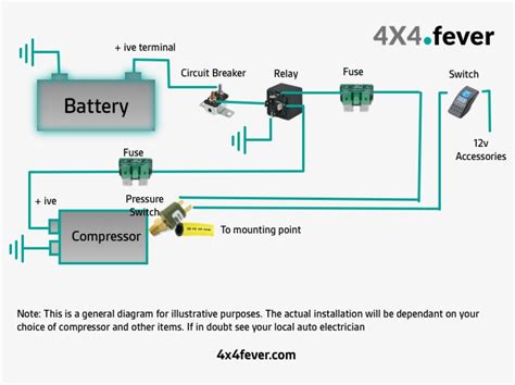 Air Horn Installation Diagram Lovely Installing An - Wire A 12v ...