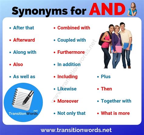 And Synonym List Of Useful Synonyms For And In English Transition