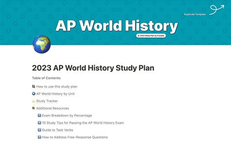 Ap World History Summer Preparation Guide Off