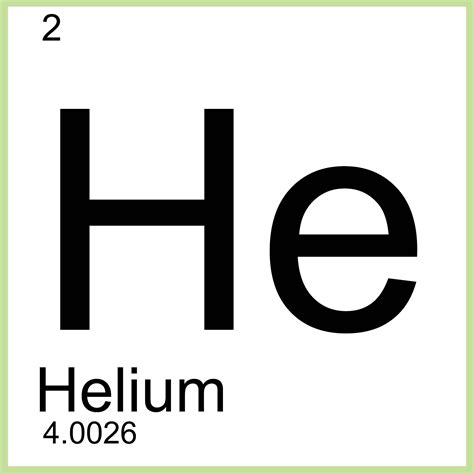 Periodic Table Symbol Helium Free Stock Photo Public Domain Pictures