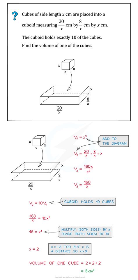 Edexcel Igcse Maths 复习笔记 2101 Equations And Problem Solving 翰林国际教育