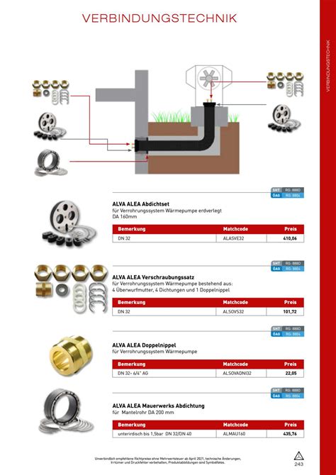 ALVA ALEA Heizung Und Klima 2021 By Frauenthal Issuu