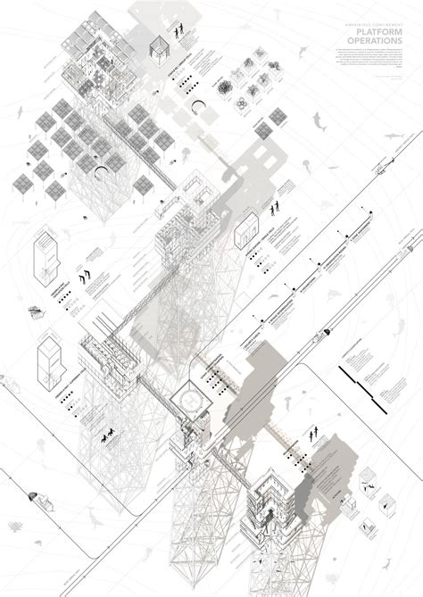 Amphibious Architecture: ELE-MENTAL Syncretism: Conditions for Reform ...