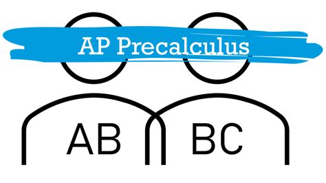 Precalculus Full Curriculum Worksheets