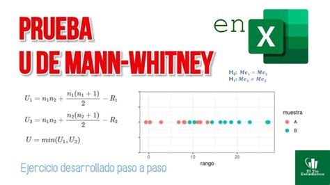 Aprende a realizar el test de Mann Whitney U con esta guía paso a paso