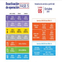 Transmetro Anuncia Sus Nuevos Horarios De Servicio A Partir Del Lunes