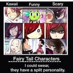 What Fairy Tail Character Are You Quiz Quotev