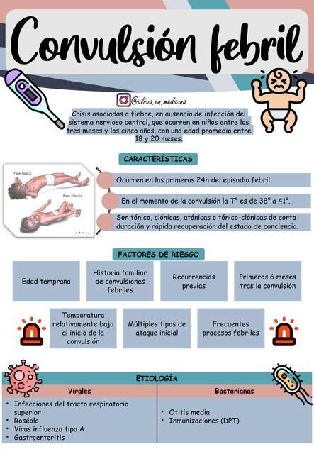 Convulsi N Febril Pediatr A Alicia En Medicina By Gabriela Soplin