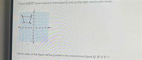 Solved Figure QRST Shown Below Is Translated 5 Units To The Right And