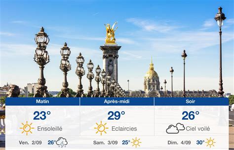 Météo Paris Prévisions du jeudi 1 septembre 2022