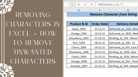 Removing Characters In Excel How To Remove Unwanted Characters Earn Riset