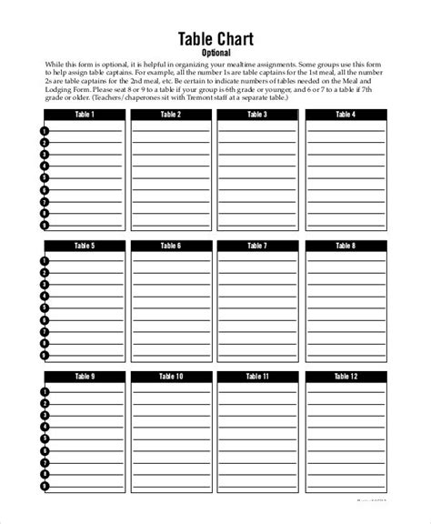 Pivot Table Chart Templates: A Visual Reference of Charts | Chart Master