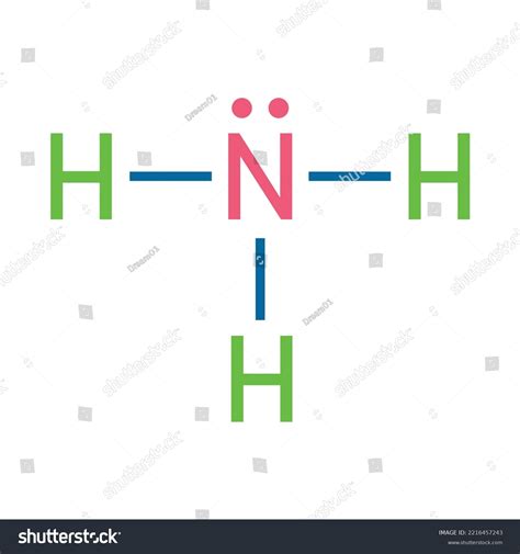 Lewis Structure Ammonia Nh3 Scientific Vector Stock Vector Royalty