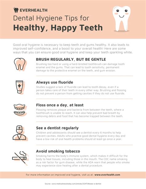 Oral Hygiene Dental Tips Poster Venngage