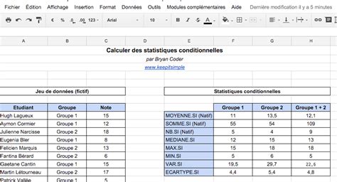 Apprenez Utiliser Ecartypep Pour Analyser Vos Donn Es Avec Excel