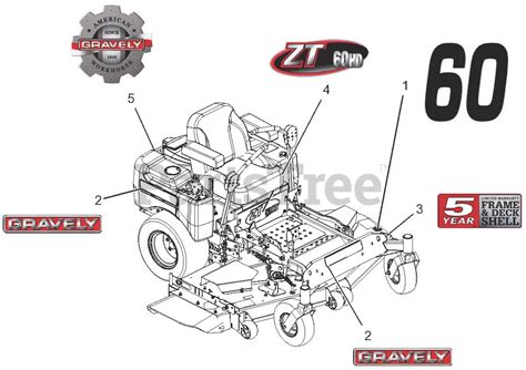 Gravely Zero Turn Parts Manual