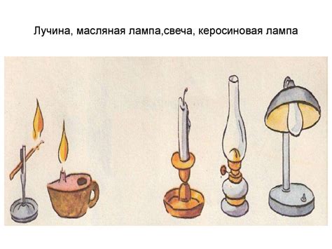Лучина, масляная лампа, свеча, керосиновая лампа - презентация онлайн