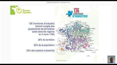 Act And Match Webinars France Clusters Territoires D Industrie Youtube