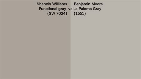 Sherwin Williams Functional Gray Sw 7024 Vs Benjamin Moore La Paloma