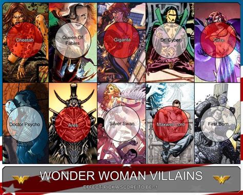 Pin by Thanos on Justice League Game | Women villains, Cursed child ...