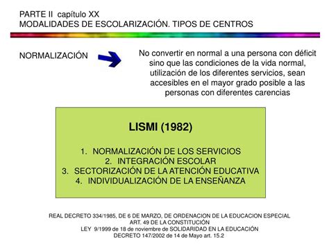 Ppt Parte Ii Capítulo Xx Modalidades De EscolarizaciÓn Tipos De