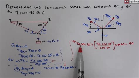 Hallar Las Tensiones Sobre Las Cuerdas Ra Condicion De Equilibrio