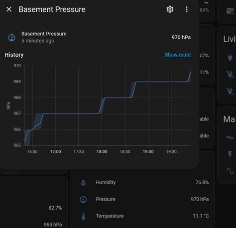 Barometric pressure to weather chart - Frontend - Home Assistant Community