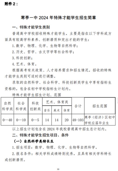 寒亭一中 2024 年普通高中招生简章科技特长生