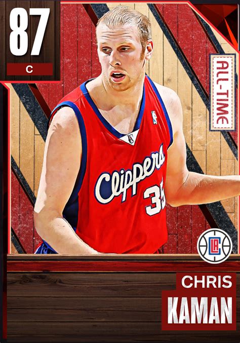 Nba K Kdb Custom Lineup All Time Clippers