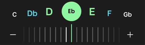 Secrets To Writing Melodies That Are Super Addictive 2025