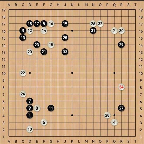 《围棋31 Ai对棋子效率的理解》 知乎