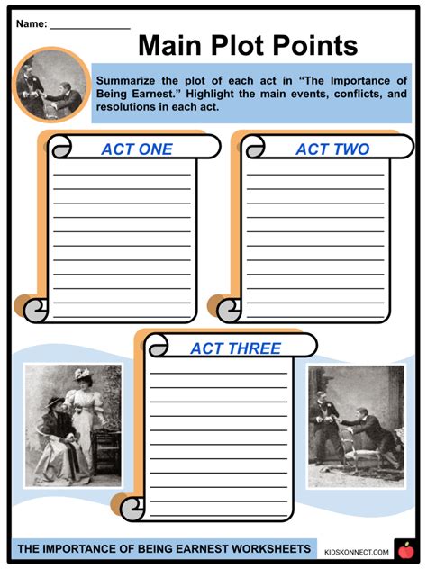 The Importance Of Being Earnest Worksheets Period Themes