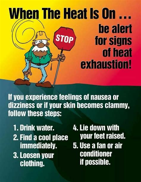 Rx To Recognize Heat Exhaustion Heat Exhaustion Drinking Water Heat