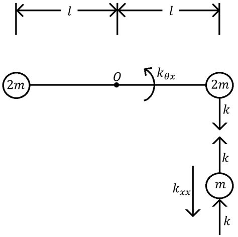 Vibraciones Mecánicas 9786073209533 Exercise 21 Quizlet