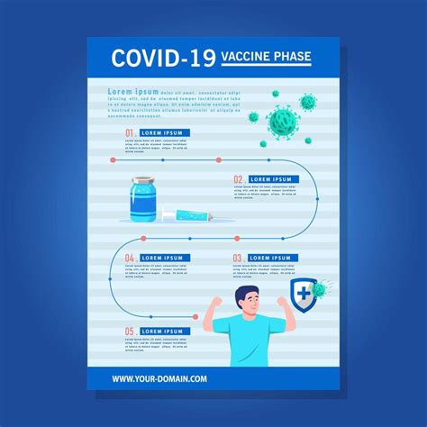 Covid19 Vaccine Infographic 2399650 Vector Art at Vecteezy