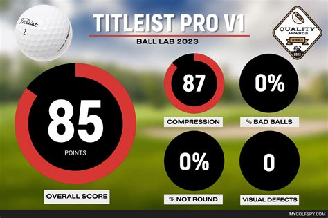 Titleist Golf Ball Comparison Chart Titleist Golf Ball