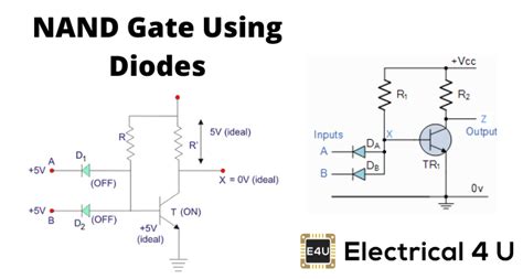 Nand Gate Schematic Diagram Wiring Diagram