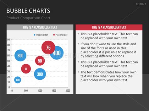 Bubble Chart Template Powerpoint Free Bubble Chart A Jam Packed Guide